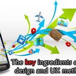 The key ingredients of mobile design and UX methodology